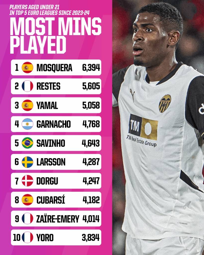 爱游戏APP-今晨体能课后，阿森纳强势反弹备战西甲，媒体盛赞，赛程密集仍需轮换的简单介绍