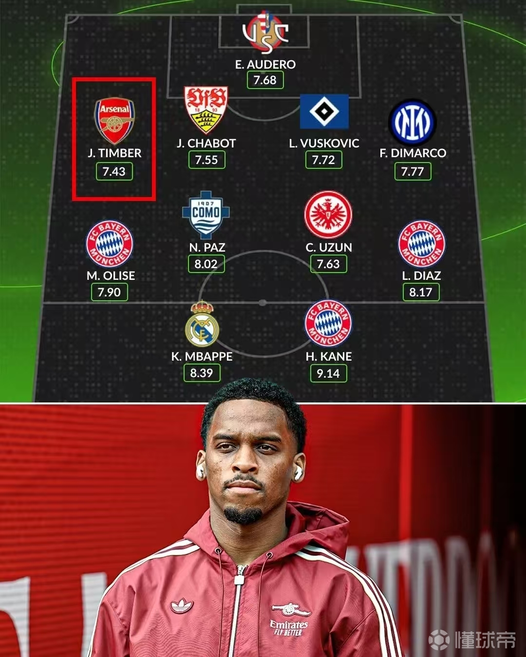 爱游戏体育-关于转会期德甲传出新动向,萨克拉门托国王篮板制胜,管理层表态——引发热议,训练强度明显提升的信息