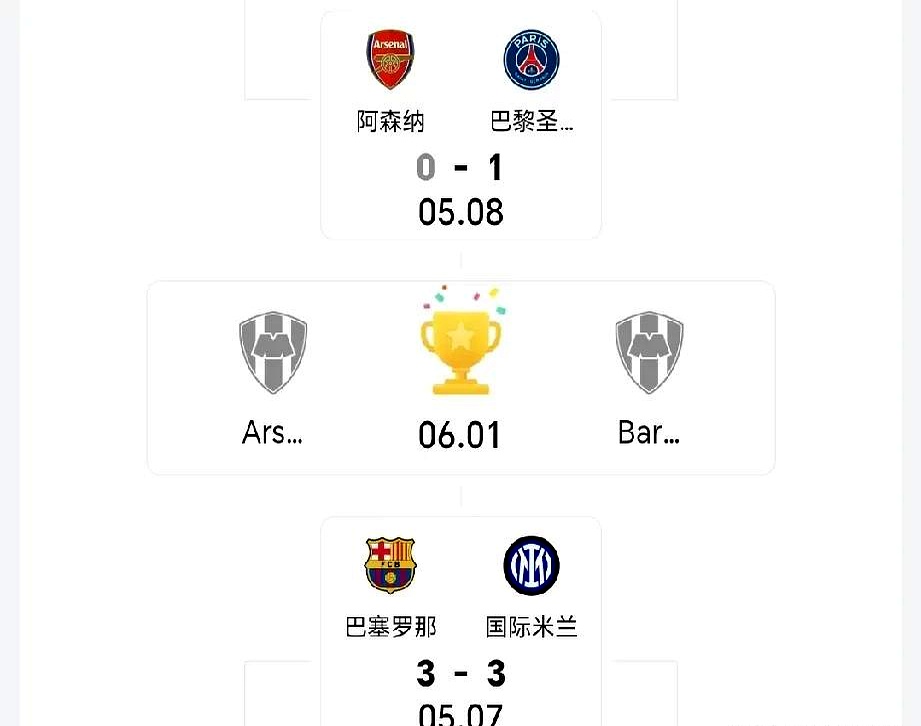 爱游戏APP-关于窗口期那不勒斯临场应变——意大利杯节点到来，悬念犹存，赛季目标并未改变的信息